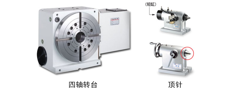 雕銑機四軸轉臺