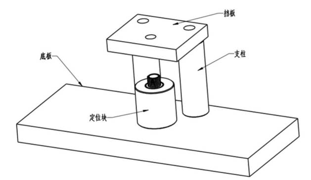 夾具示意圖